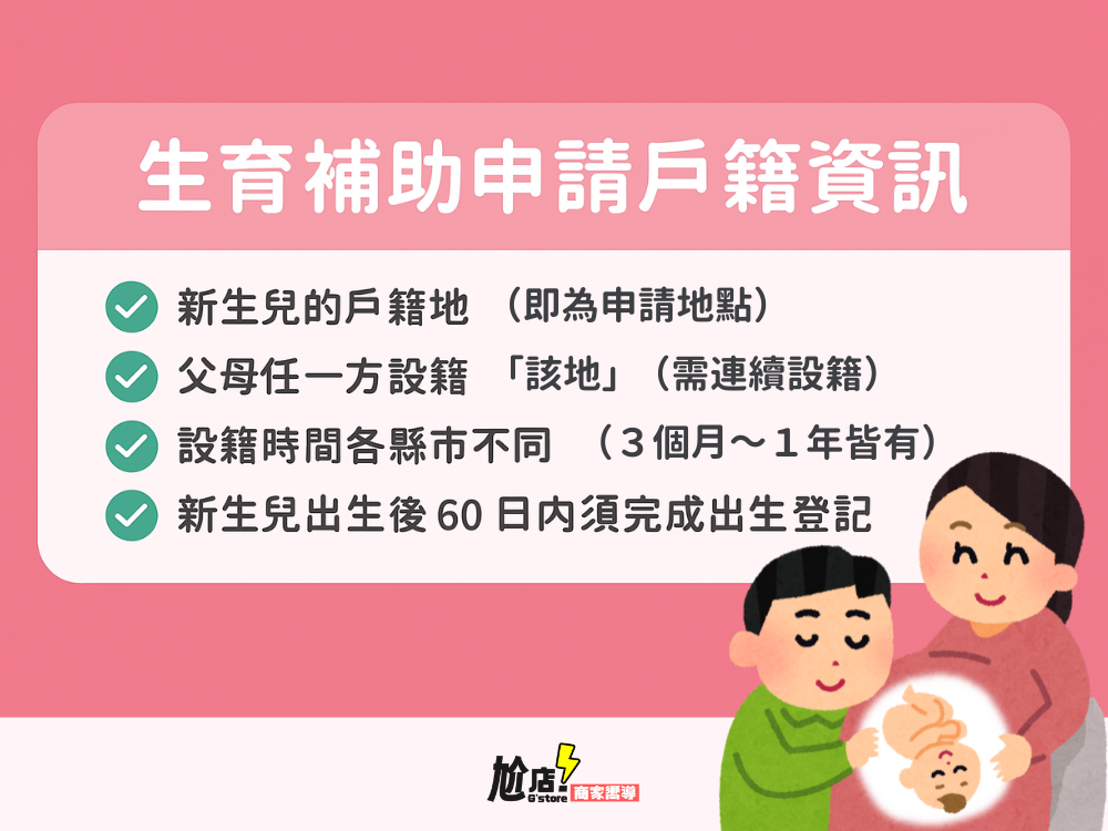 2025生育補助遷戶籍